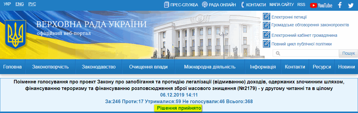 http://w1.c1.rada.gov.ua/pls/radan_gs09/ns_golos?g_id=2085