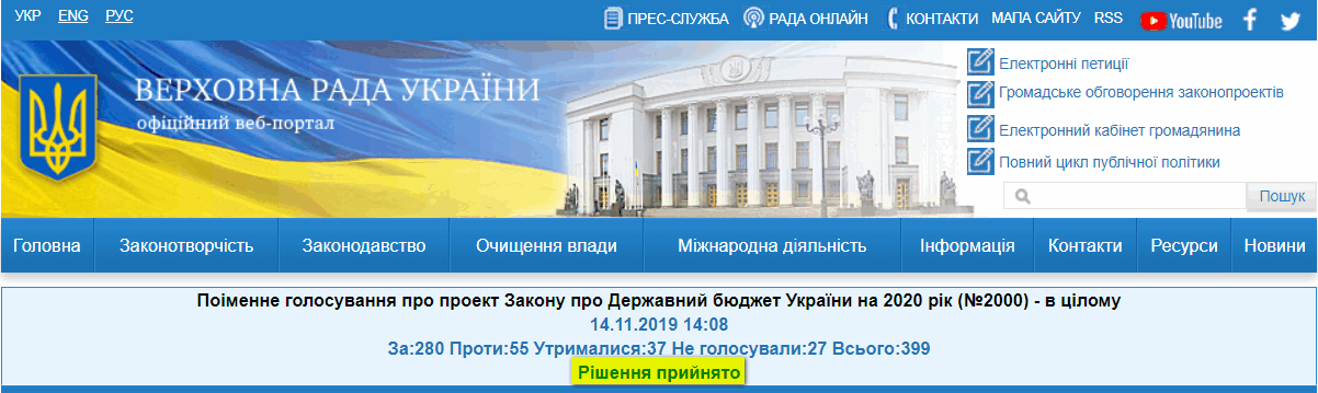 http://w1.c1.rada.gov.ua/pls/radan_gs09/ns_golos?g_id=1662