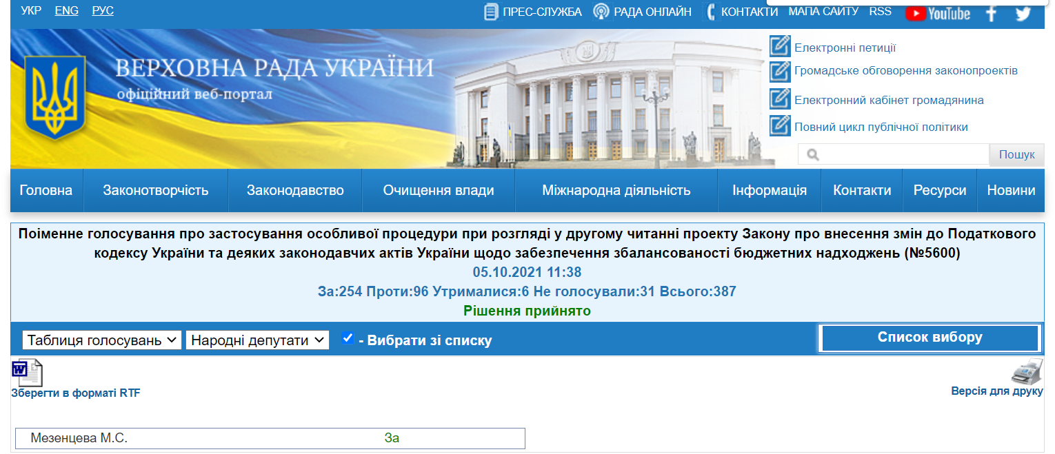 http://w1.c1.rada.gov.ua/pls/radan_gs09/ns_golos?g_id=15698