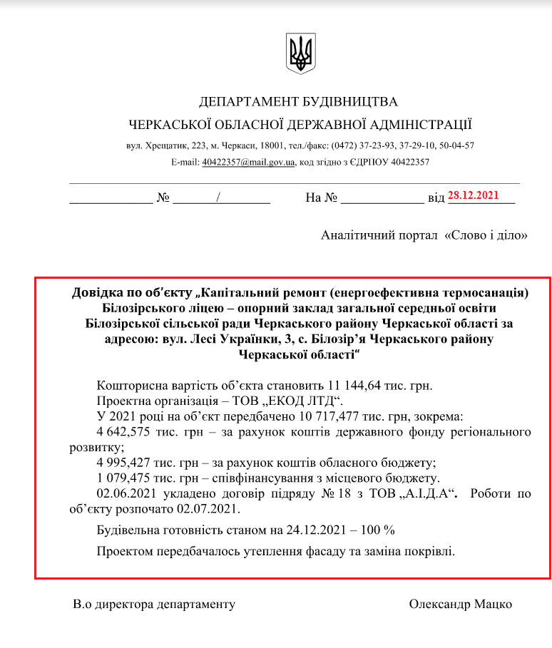 Лист Черкаської обласної державної адміністрації від 28 грудня 2021 року