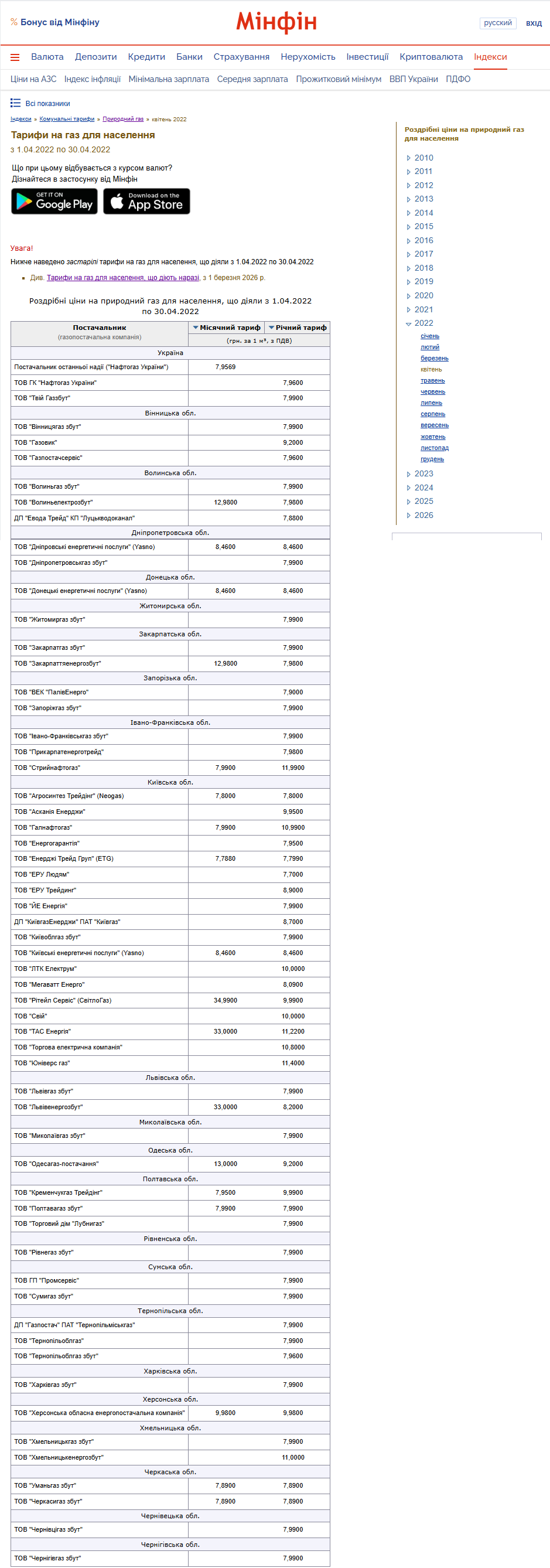https://index.minfin.com.ua/ua/tariff/gas/2022-04/