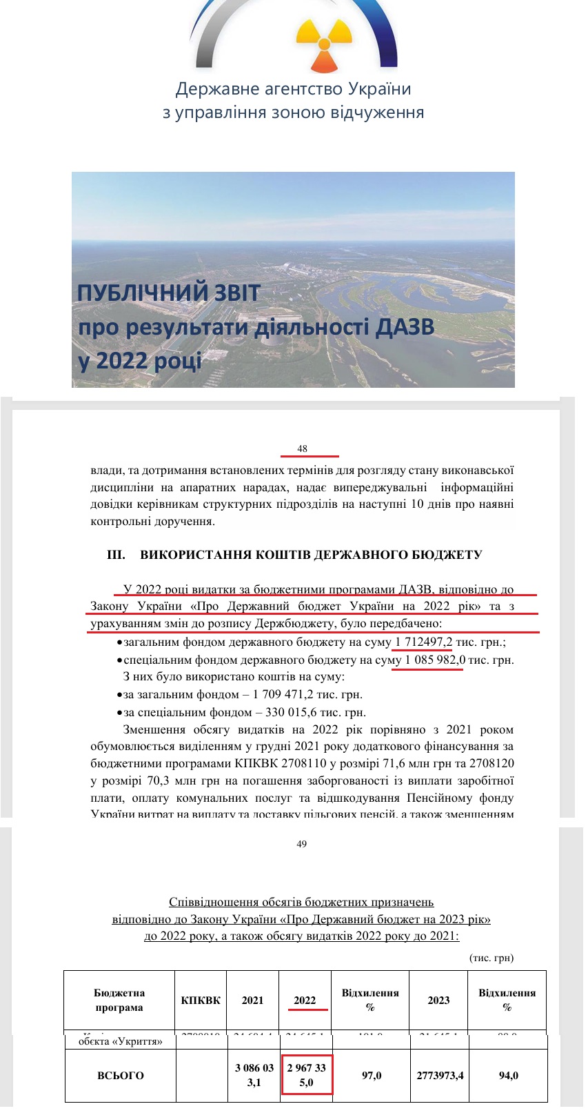 https://www.kmu.gov.ua/storage/app/sites/1/17-civik-2018/zvit2022/Zvit_Dazv_2022.pdf