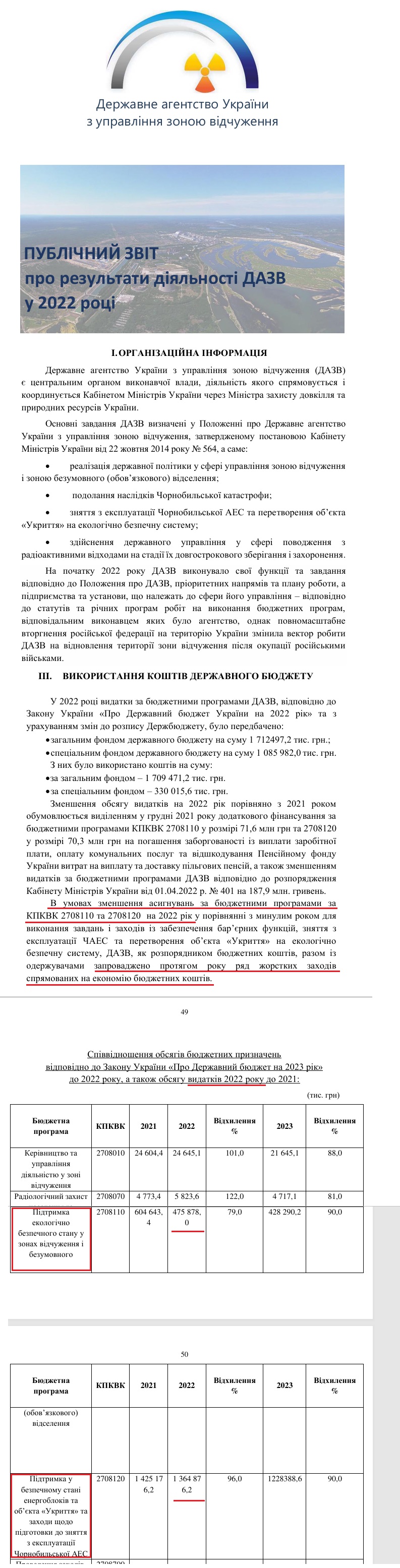 https://www.kmu.gov.ua/storage/app/sites/1/17-civik-2018/zvit2022/Zvit_Dazv_2022.pdf