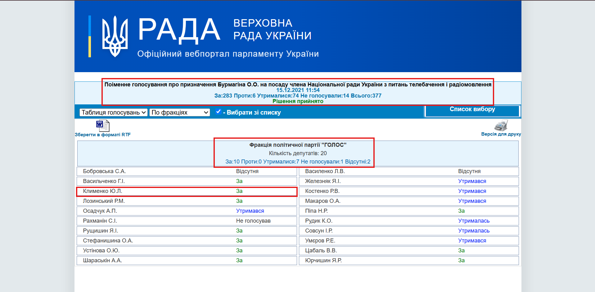 https://w1.c1.rada.gov.ua/pls/radan_gs09/ns_golos?g_id=17891