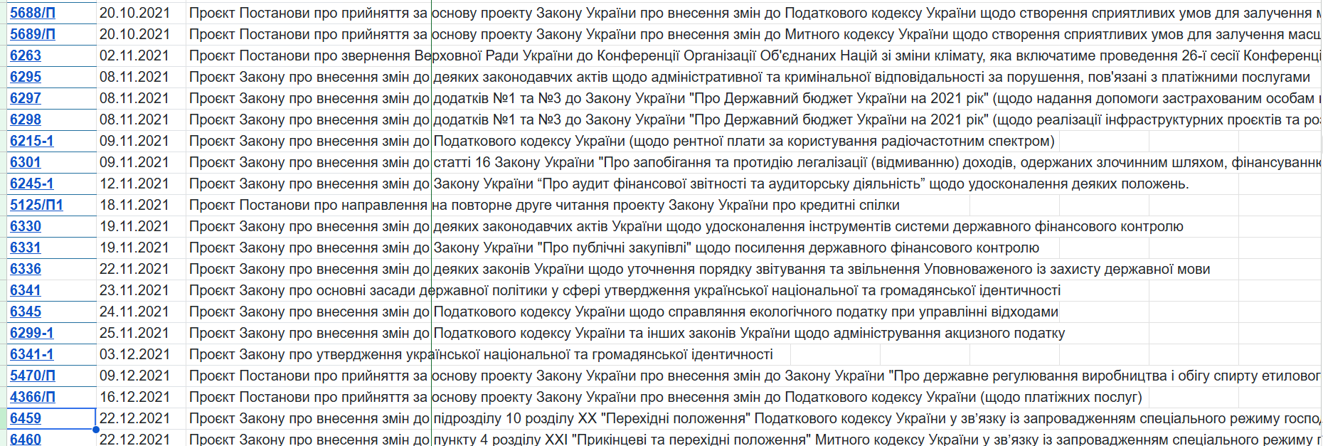 https://www.rada.gov.ua/