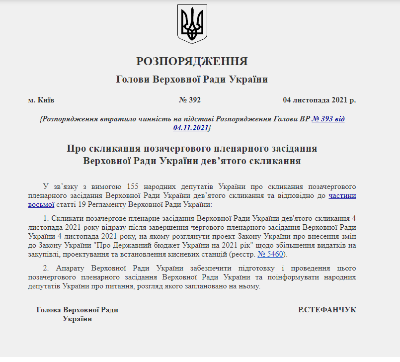 https://zakon.rada.gov.ua/laws/show/392/21-%D1%80%D0%B3#Text