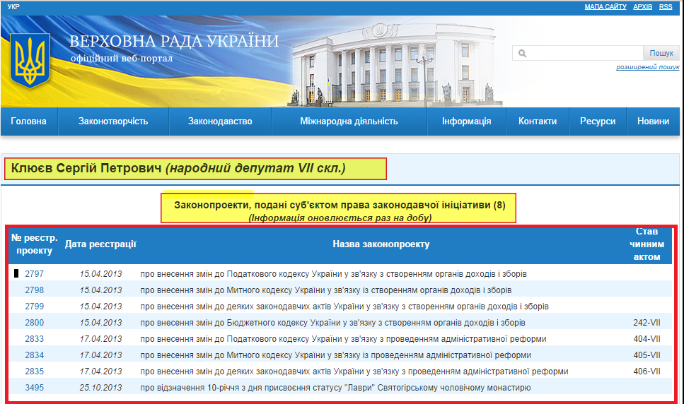 http://w1.c1.rada.gov.ua/pls/pt2/reports.dep2?PERSON=8781&SKL=8