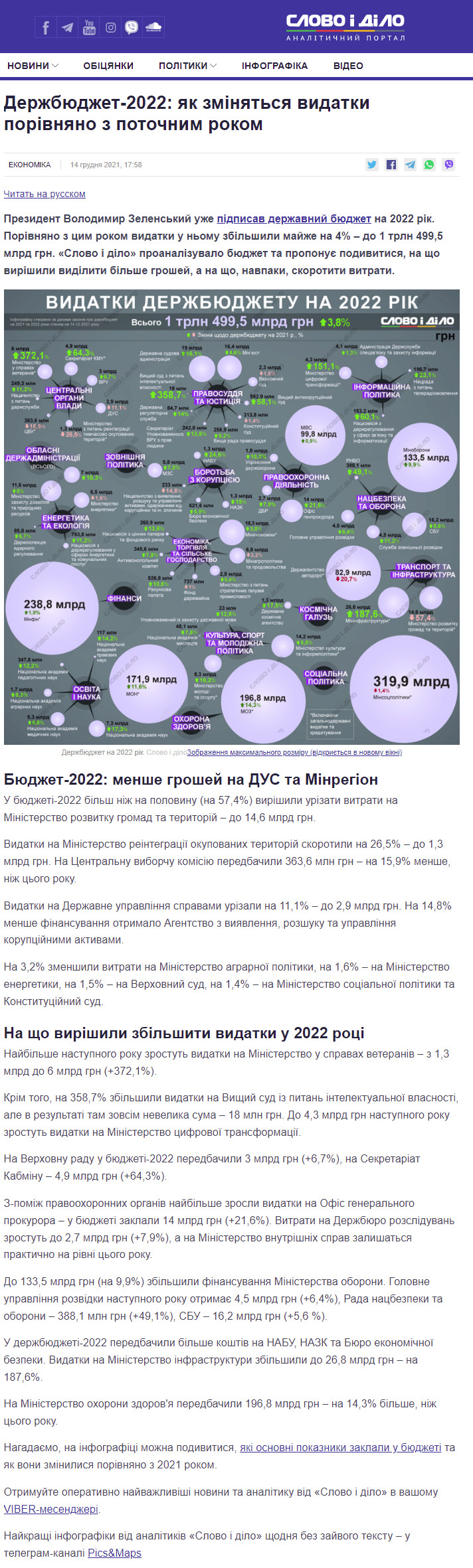 https://www.slovoidilo.ua/2021/12/14/infografika/ekonomika/derzhbyudzhet-2022-yak-zminylysya-vydatky-potochnym-rokom