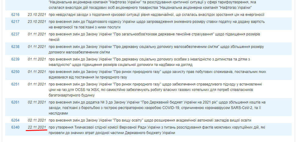 http://w1.c1.rada.gov.ua/pls/pt2/reports.dep2?PERSON=1792&SKL=10
