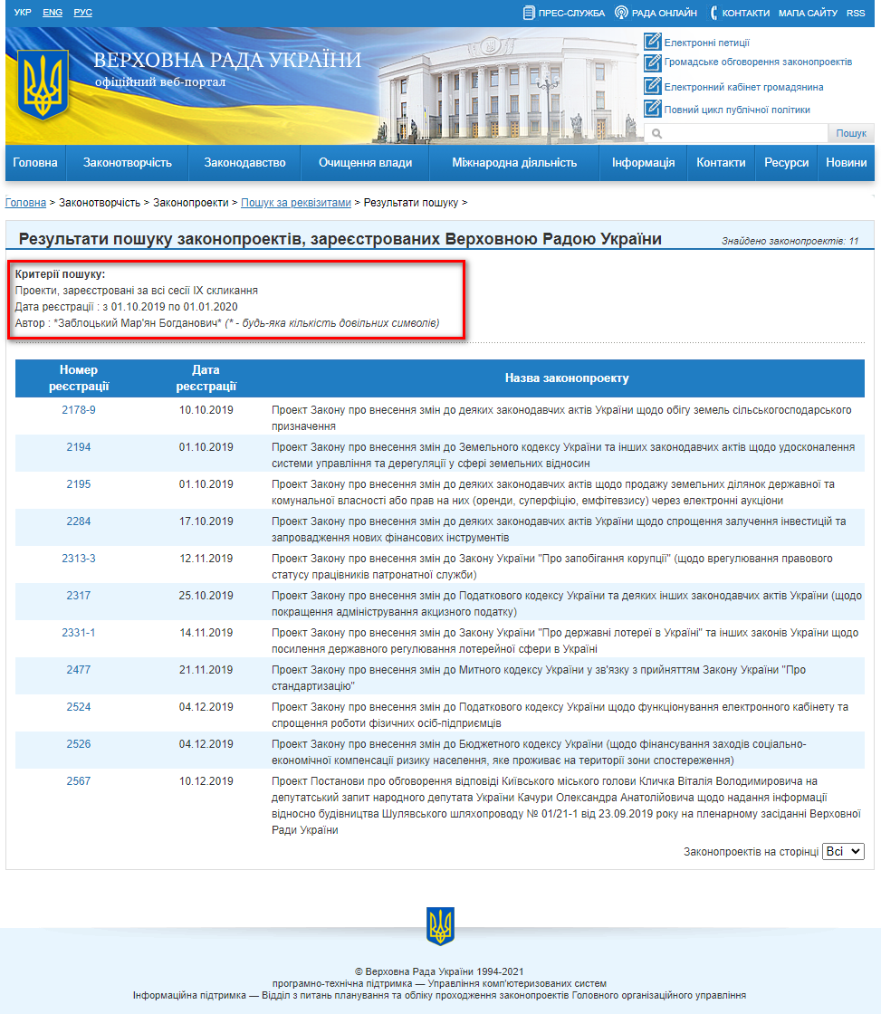 http://w1.c1.rada.gov.ua/pls/pt2/reports.dep2?PERSON=21045&SKL=10