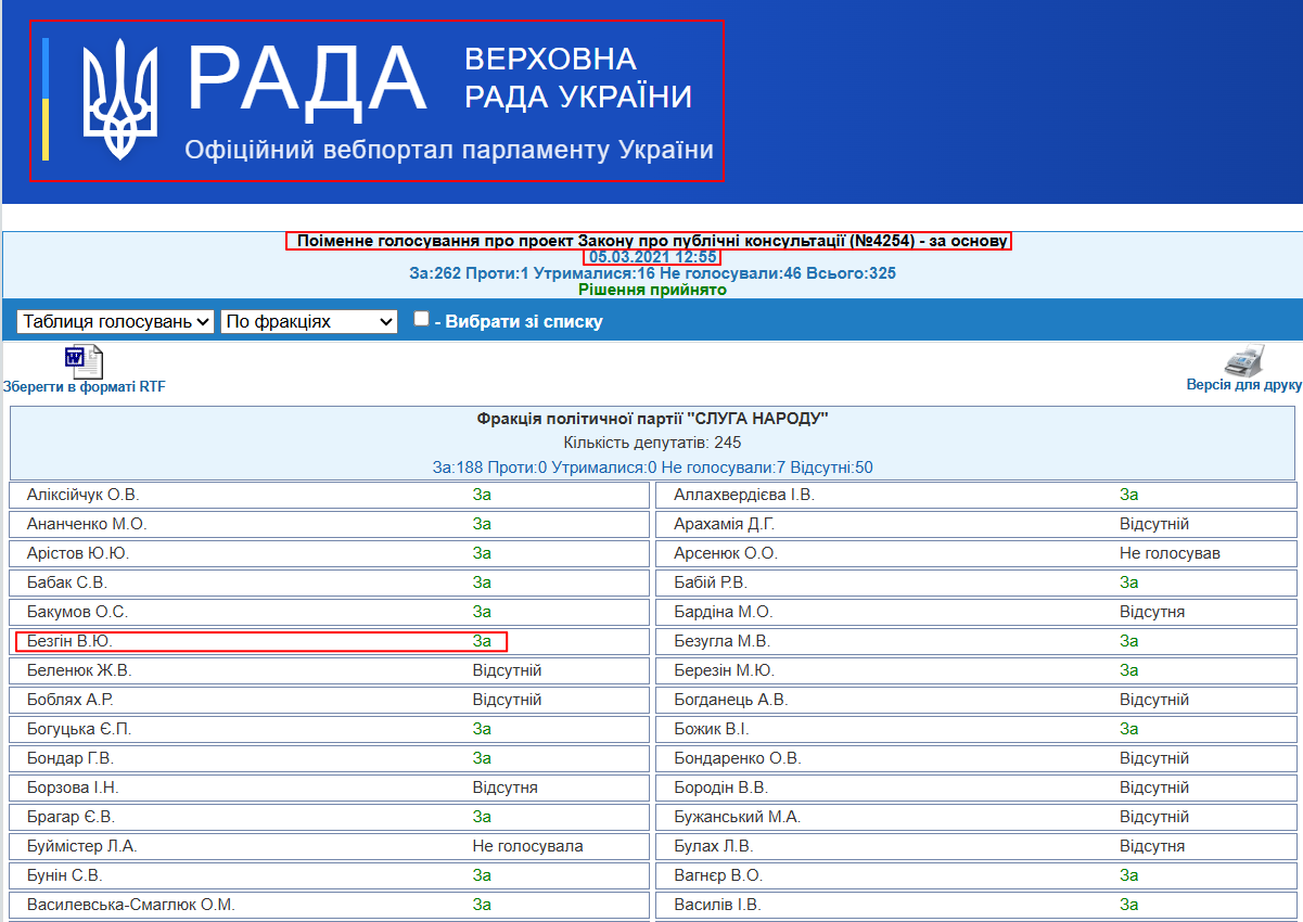 https://w1.c1.rada.gov.ua/pls/radan_gs09/ns_golos?g_id=10353