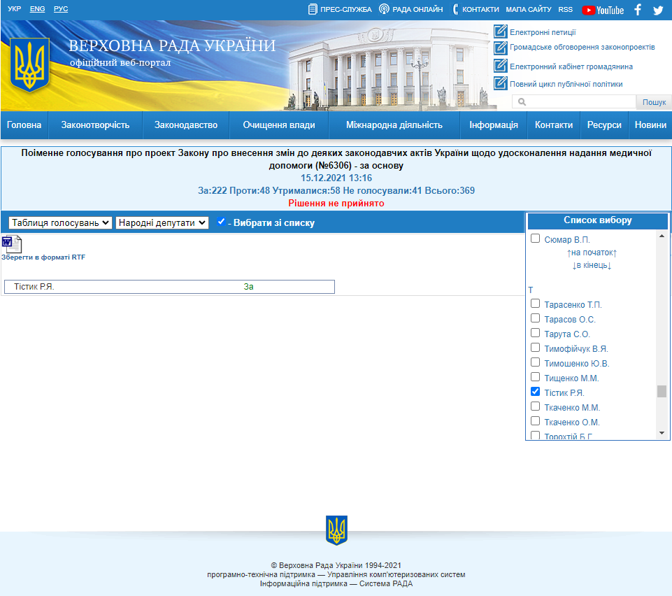 http://w1.c1.rada.gov.ua/pls/radan_gs09/ns_golos?g_id=17902