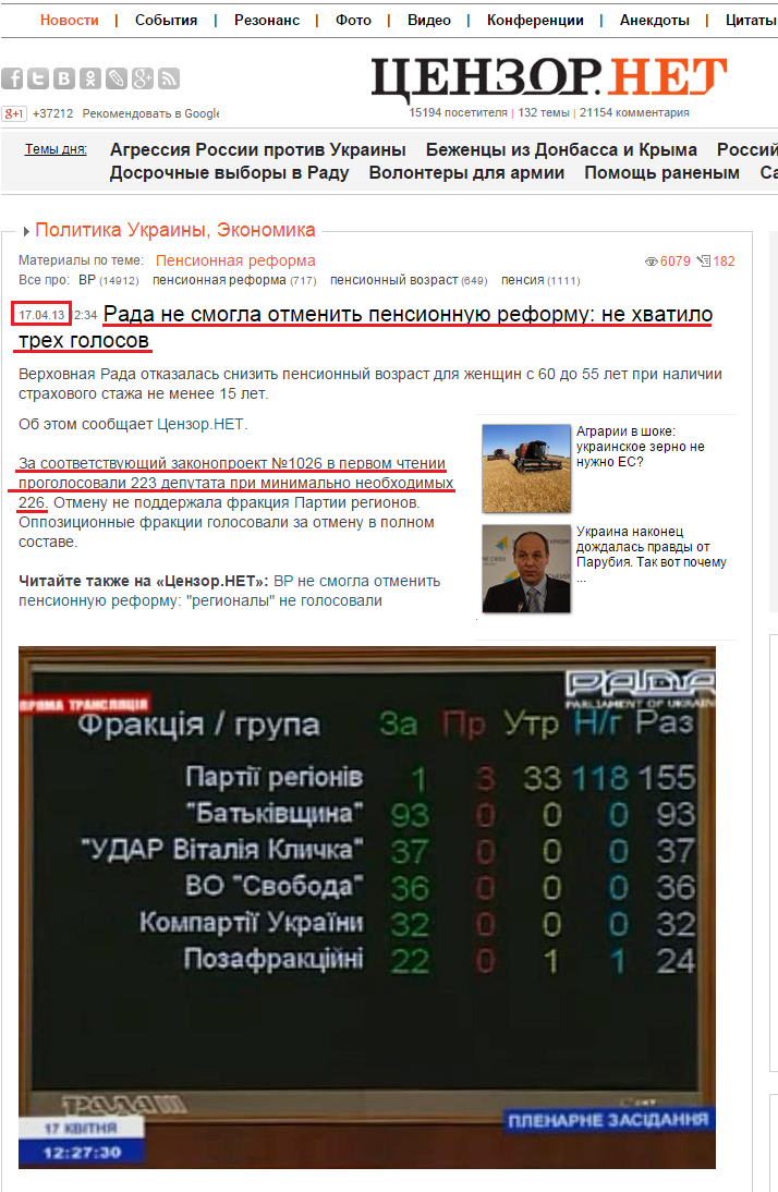 http://censor.net.ua/news/239337/rada_ne_smogla_otmenit_pensionnuyu_reformu_ne_hvatilo_treh_golosov