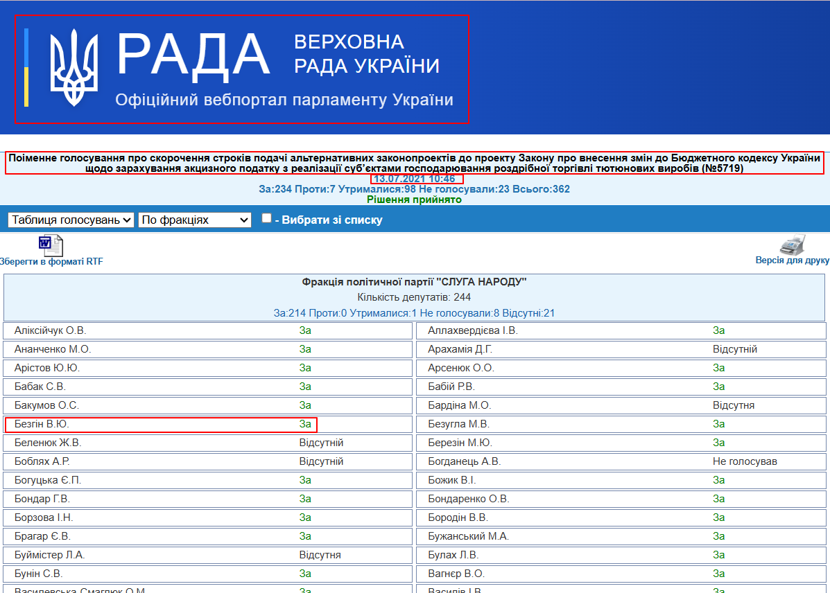 https://w1.c1.rada.gov.ua/pls/radan_gs09/ns_golos?g_id=14455