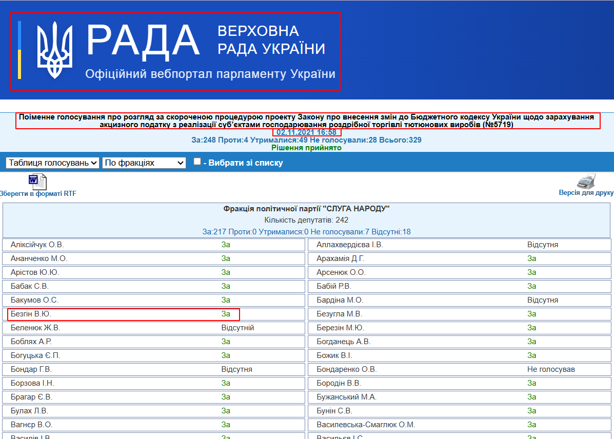 https://w1.c1.rada.gov.ua/pls/radan_gs09/ns_golos?g_id=16643