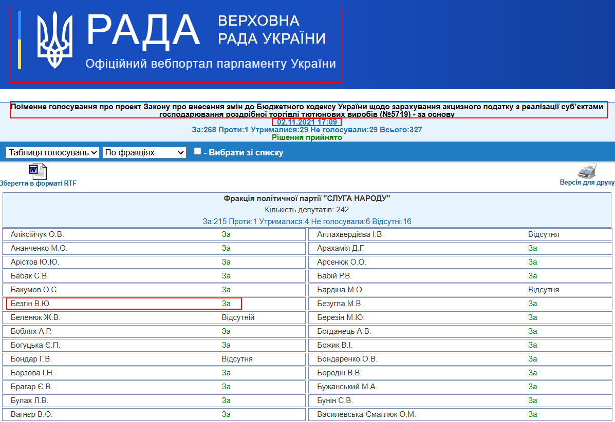 https://w1.c1.rada.gov.ua/pls/radan_gs09/ns_golos?g_id=16644
