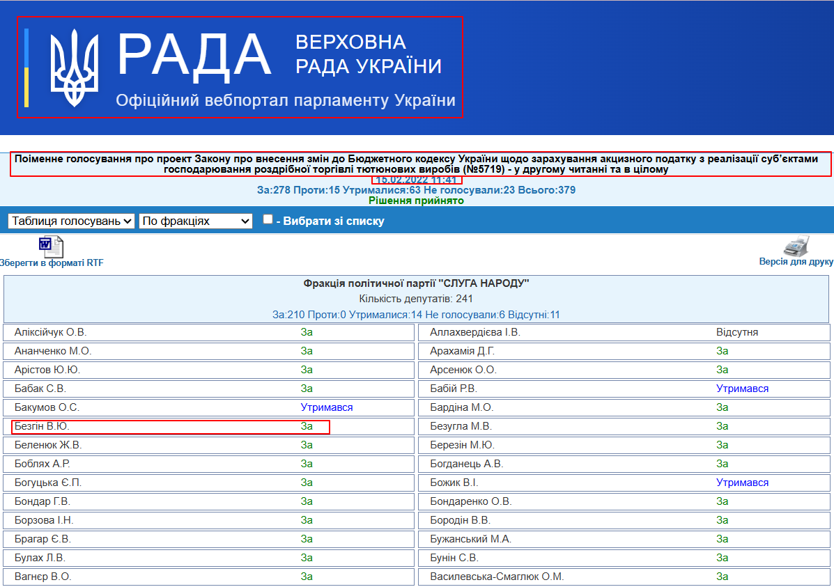 https://w1.c1.rada.gov.ua/pls/radan_gs09/ns_golos?g_id=18848