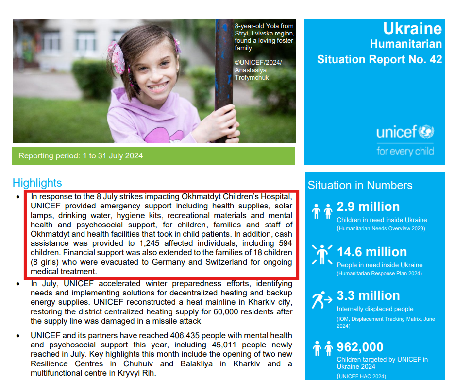 https://www.unicef.org/ukraine/en/media/48521/file/UNICEF%20Ukraine%20Humanitarian%20Situation%20Report%20No.%2042,%2031%20July%202024.pdf.pdf