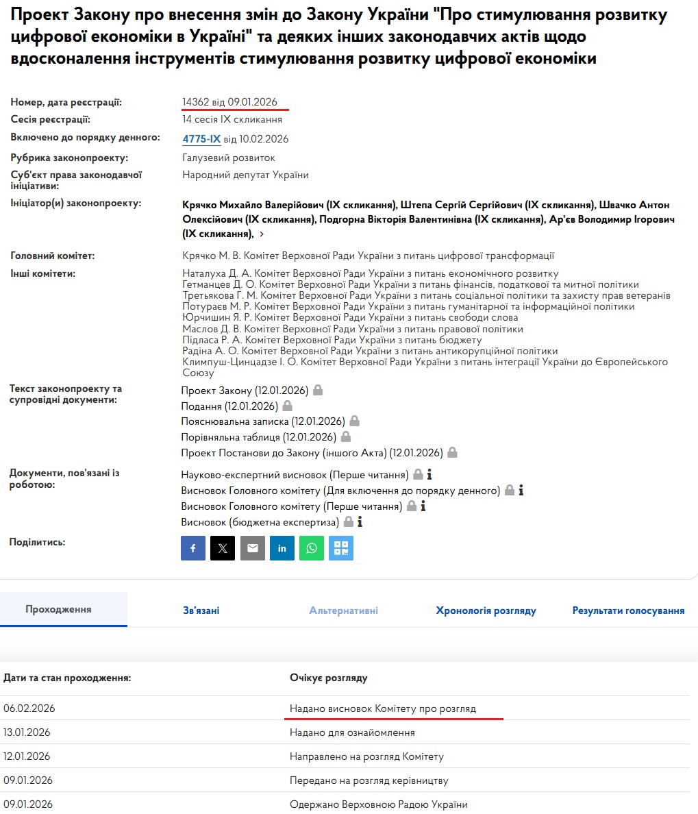 https://itd.rada.gov.ua/billinfo/Bills/Card/59469