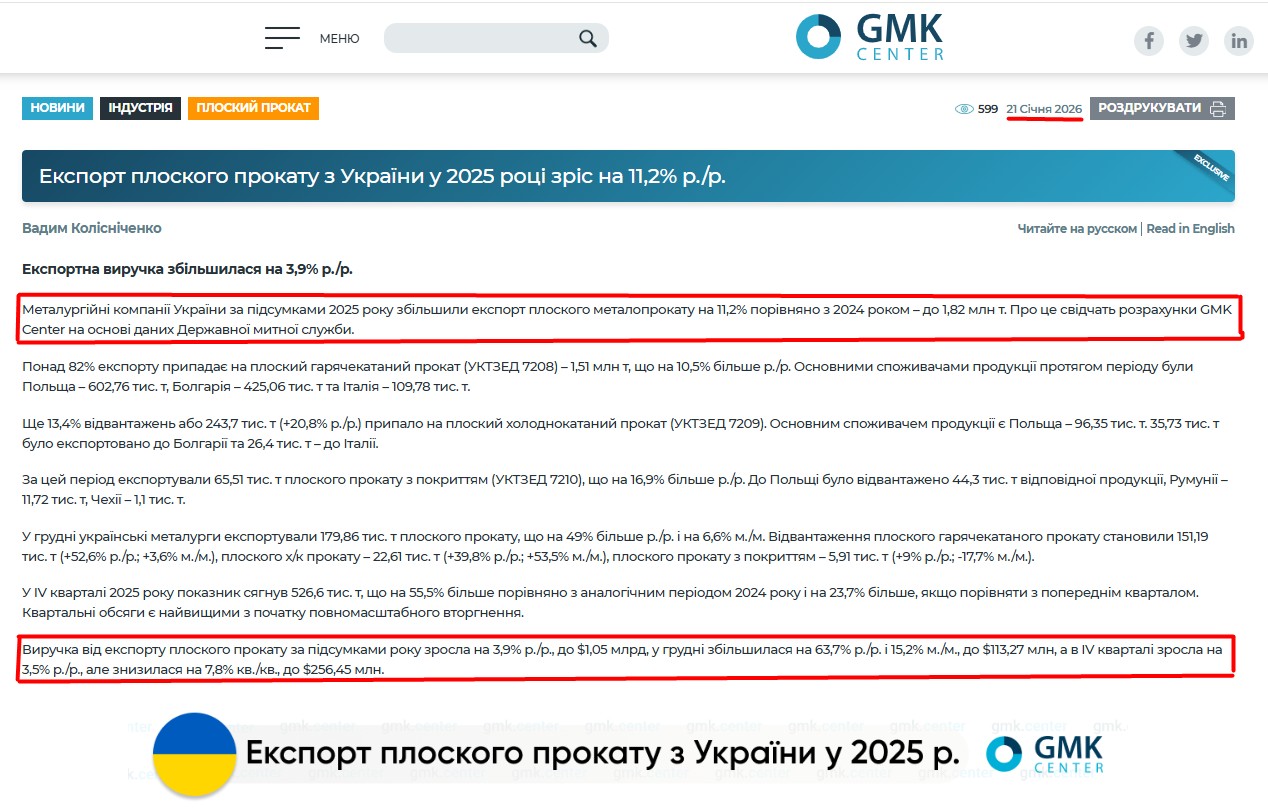 https://gmk.center/ua/news/eksport-ploskogo-prokatu-z-ukraini-u-2025-roci-zris-na-11-2-r-r/