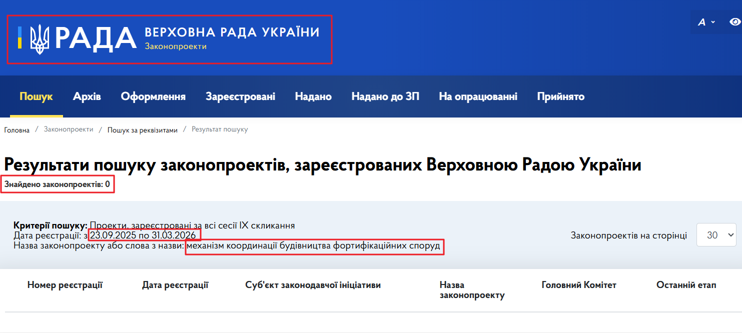 https://itd.rada.gov.ua/billinfo/Bills/