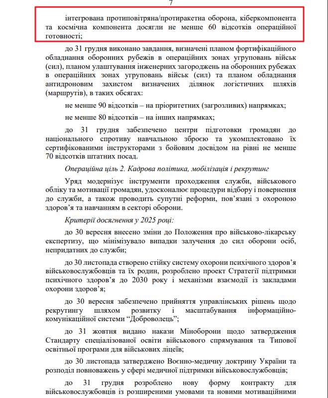 blob:https://itd.rada.gov.ua/a69faaf4-79f6-4f59-b99c-d80c0e7927e8
