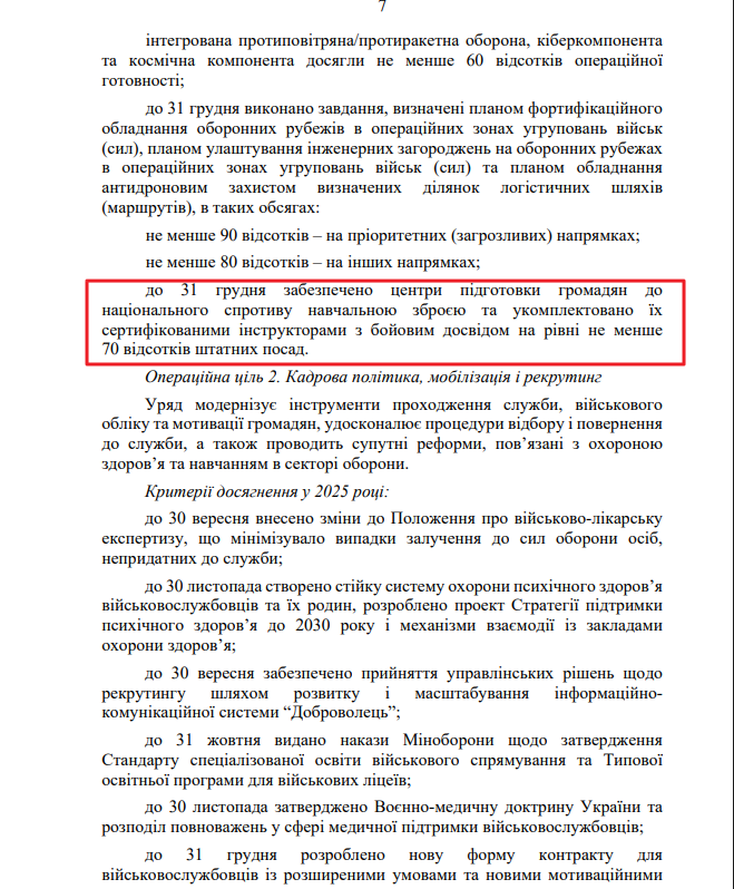 blob:https://itd.rada.gov.ua/a69faaf4-79f6-4f59-b99c-d80c0e7927e8