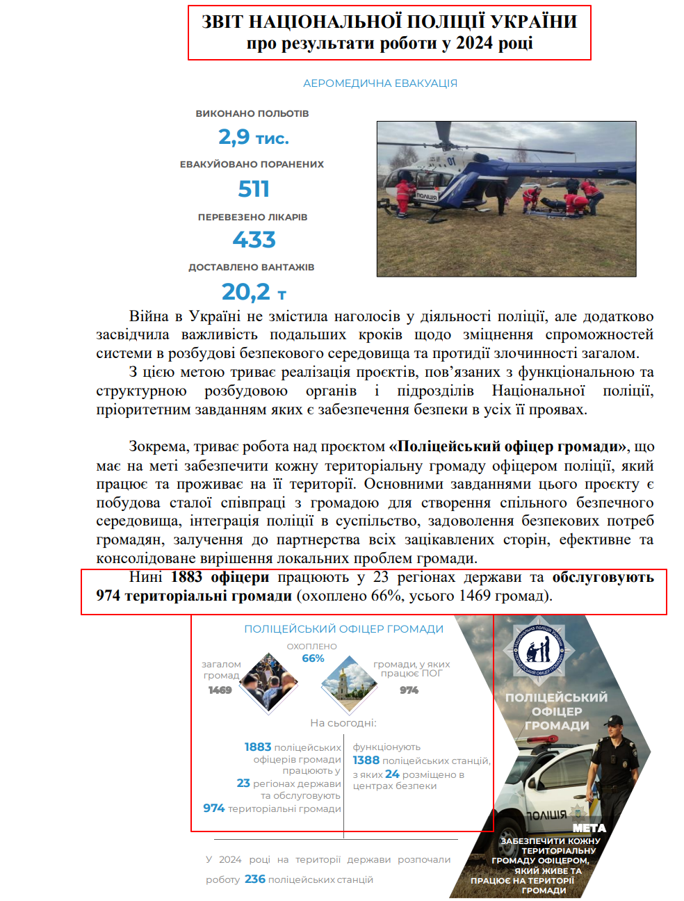 https://www.kmu.gov.ua/storage/app/sites/1/17-civik-2018/zvit_2024/zvit-npu-2024.pdf