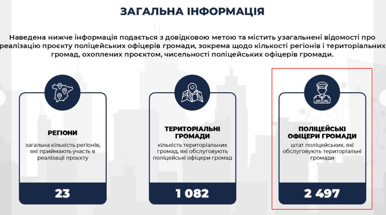 https://www.facebook.com/TCPO.Ukraine/posts/pfbid032VCeEgSPZt2cbXw3WqK7sfv73XDQCnd3fhHmbaHLzVWJ8ntrG3GP6M9zu3Me39gGl