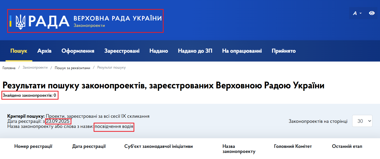 https://itd.rada.gov.ua/billinfo/Bills/