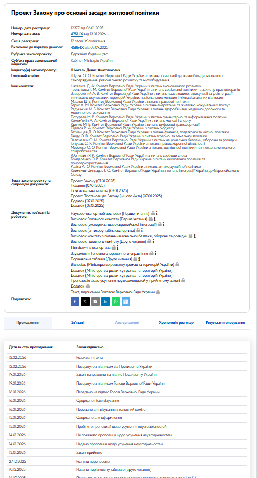 https://itd.rada.gov.ua/billinfo/Bills/Card/55543
