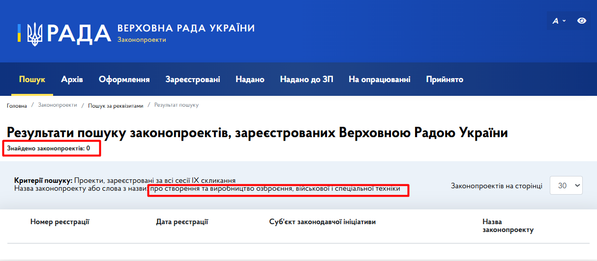 https://itd.rada.gov.ua/billinfo