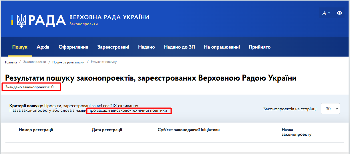 https://itd.rada.gov.ua/billinfo/Bills/searchResults