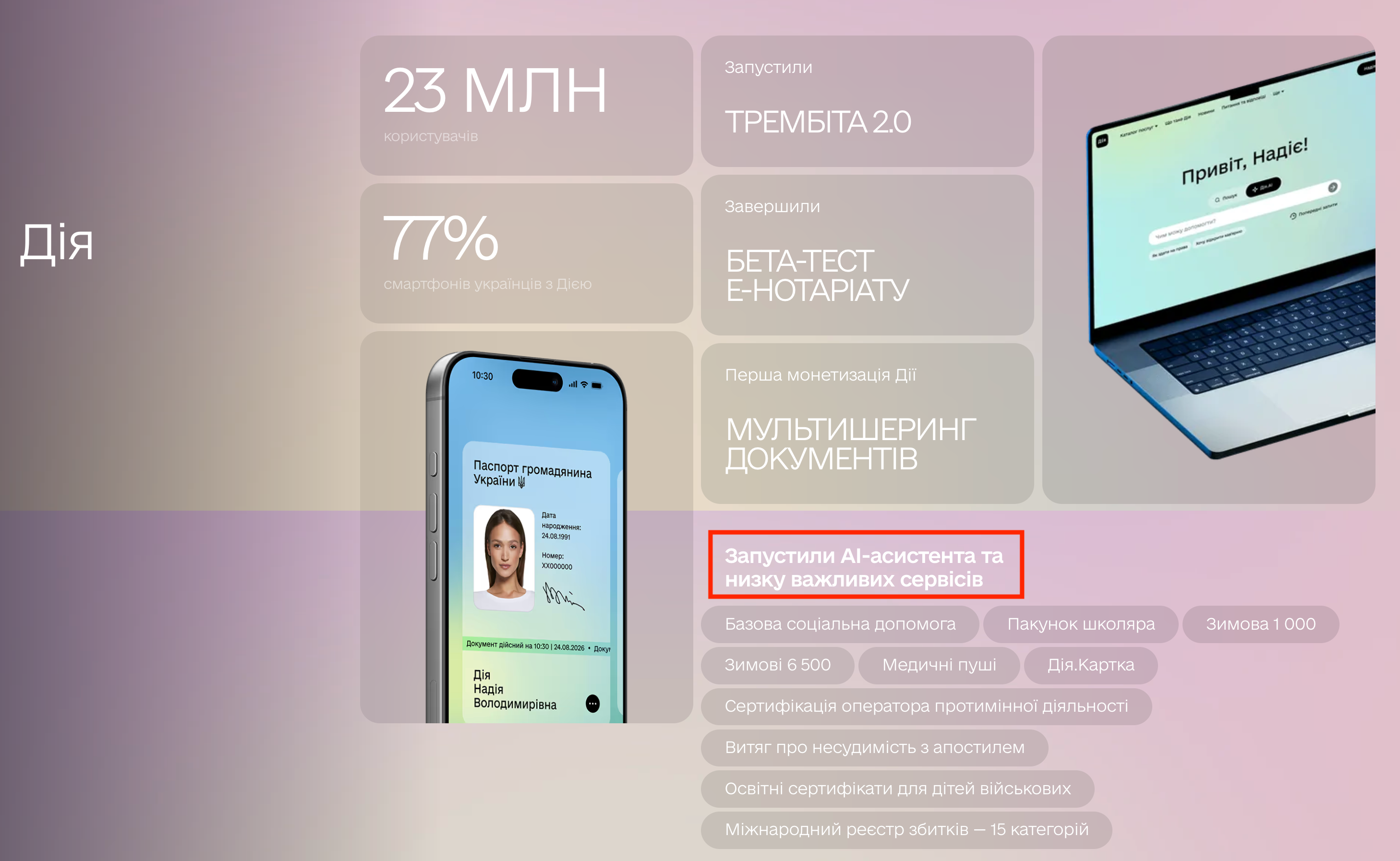 https://2025.thedigital.gov.ua/
