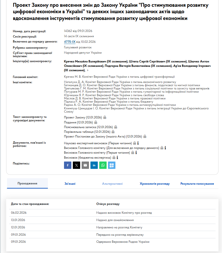 https://itd.rada.gov.ua/billinfo/Bills/Card/59469