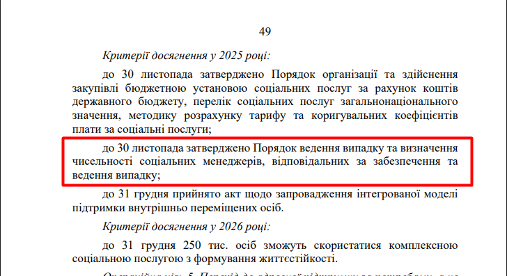 blob:https://itd.rada.gov.ua/c7da5baa-3b33-4c8e-8cad-e68e586fd775