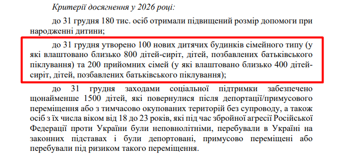 blob:https://itd.rada.gov.ua/c7da5baa-3b33-4c8e-8cad-e68e586fd775