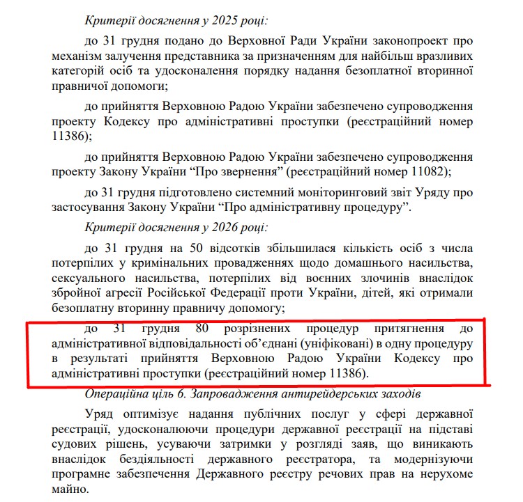 https://itd.rada.gov.ua/billinfo/Bills/Card/57395