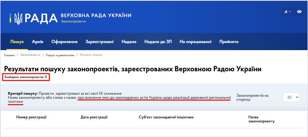 https://itd.rada.gov.ua/billinfo/Bills/searchResults