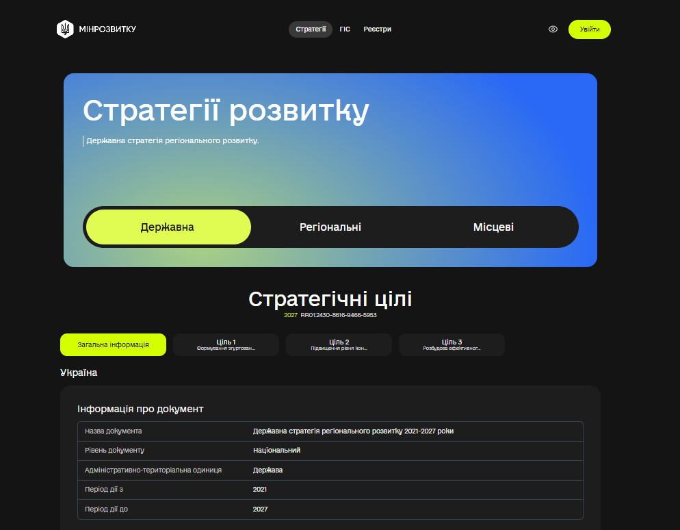 https://gisrr.gov.ua/strategy