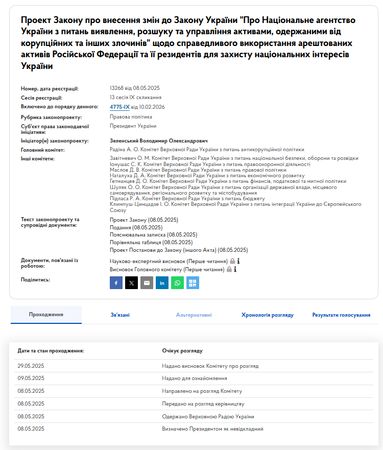 https://itd.rada.gov.ua/billinfo/Bills/Card/56386