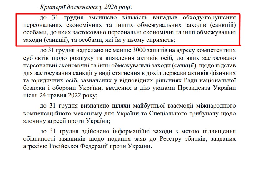 https://itd.rada.gov.ua/billinfo/Bills/Card/57395