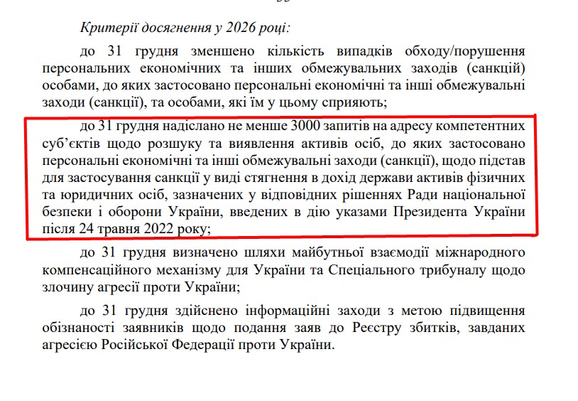 https://itd.rada.gov.ua/billinfo/Bills/Card/57395