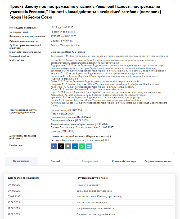 https://itd.rada.gov.ua/billinfo/Bills/Card/57043