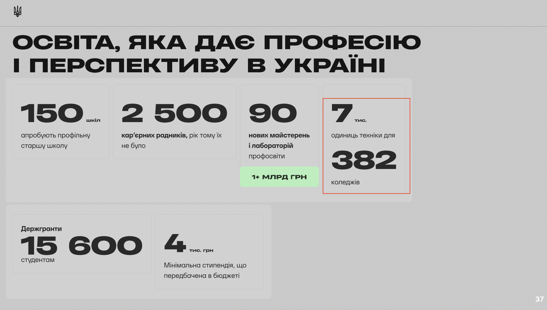 https://www.kmu.gov.ua/news/yuliia-svyrydenko-predstavyla-rezultaty-roboty-uriadu-za-rik?v=6a564ef100db5