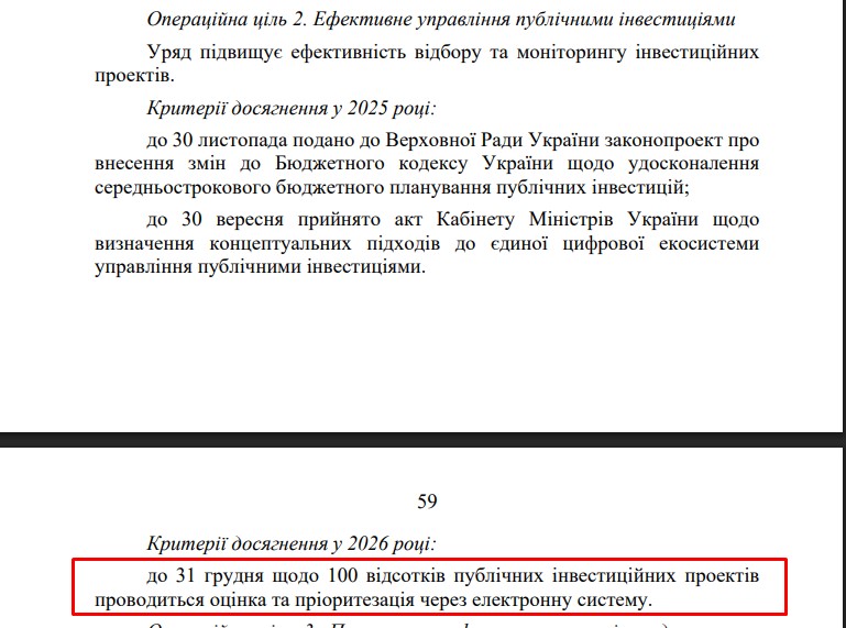 blob:https://itd.rada.gov.ua/cef0b09e-28dd-4160-8c12-5cecdf8713da