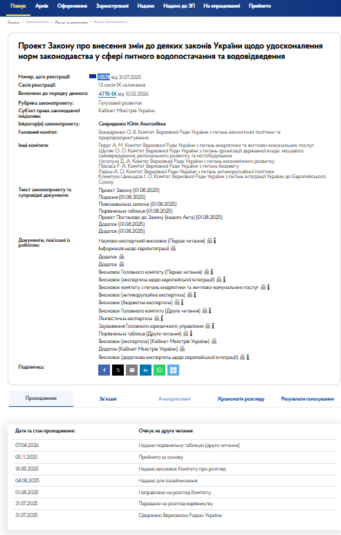 https://itd.rada.gov.ua/billinfo/Bills/Card/56973