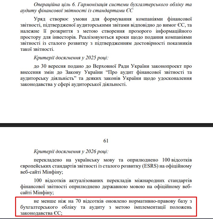 blob:https://itd.rada.gov.ua/cef0b09e-28dd-4160-8c12-5cecdf8713da