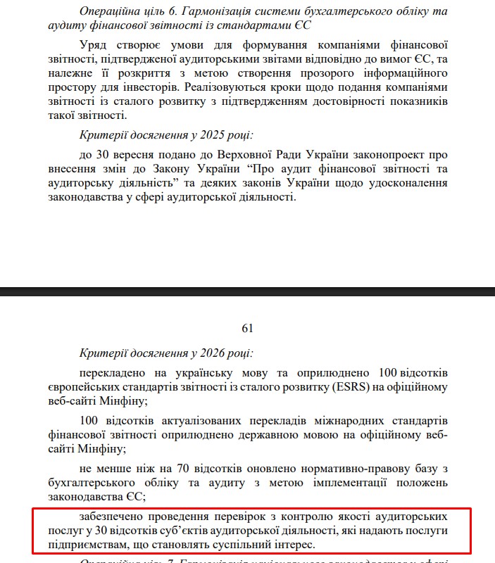 blob:https://itd.rada.gov.ua/cef0b09e-28dd-4160-8c12-5cecdf8713da