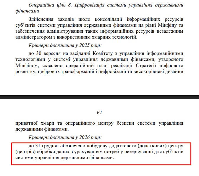 blob:https://itd.rada.gov.ua/cef0b09e-28dd-4160-8c12-5cecdf8713da